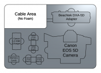 Canon EOS 5D Camera & Accessories Foam Insert